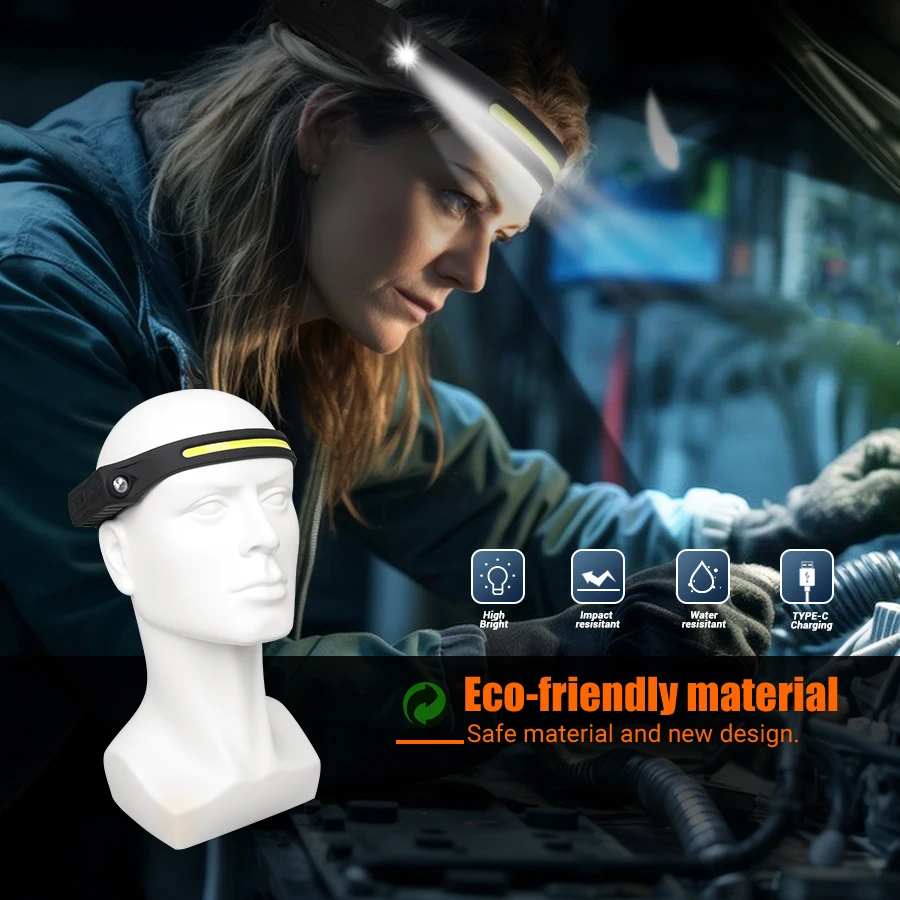 充電式ヘッドライト モーションセンサー 350 ルーメン ハ - Running Headlamp のレビューと価格