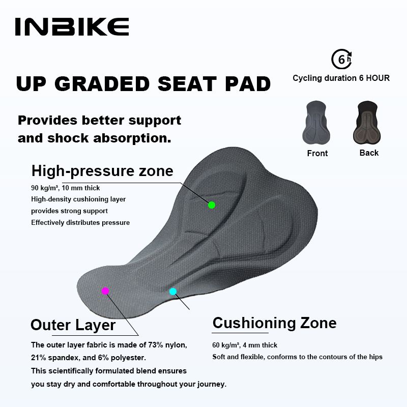 INBIKE サマーサイクリングビブ メンズ ロングライディ - Race Bib のレビューと価格