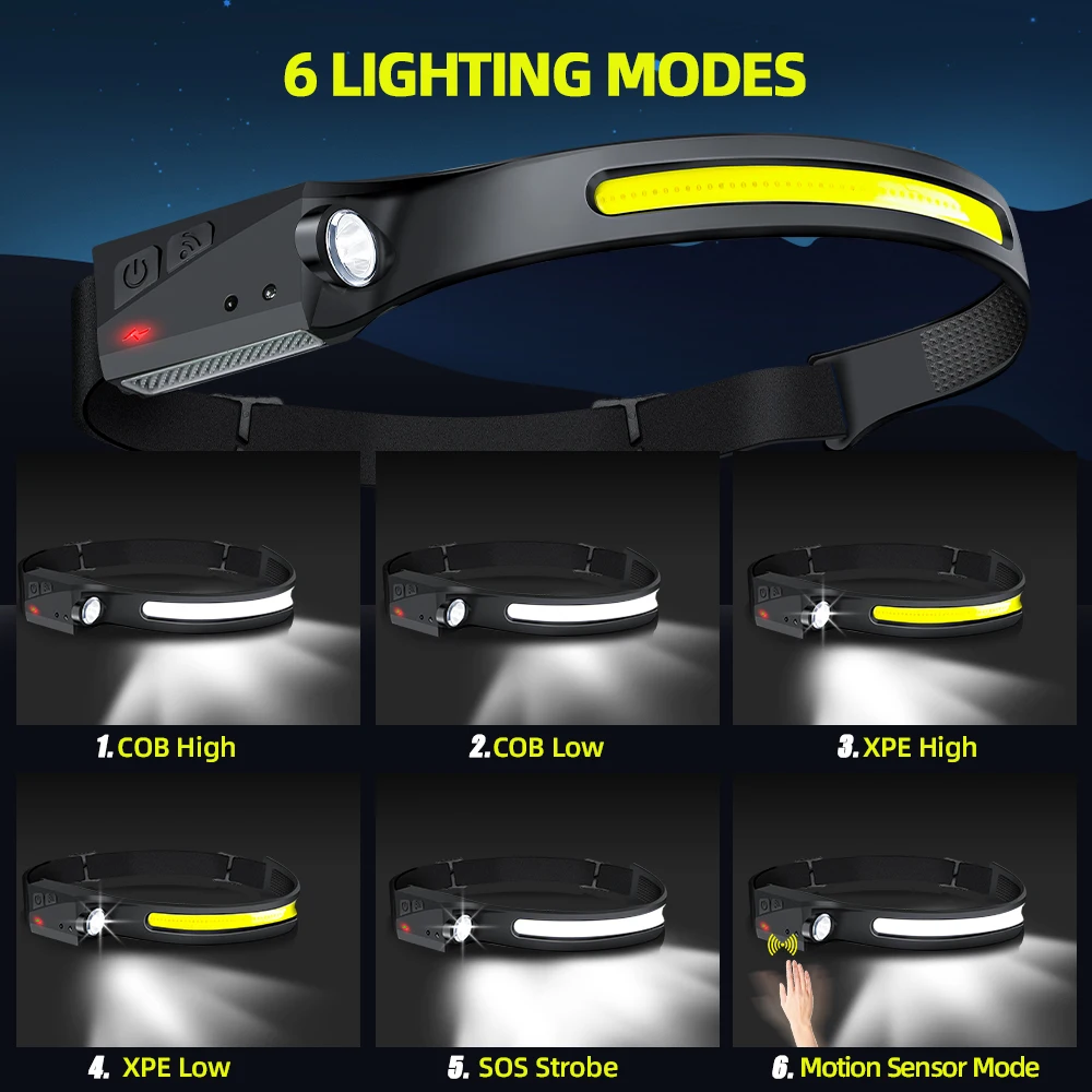 センサーヘッドランプ LED ヘッド懐中電灯 充電式ヘッドラ - Running Headlamp のレビューと価格
