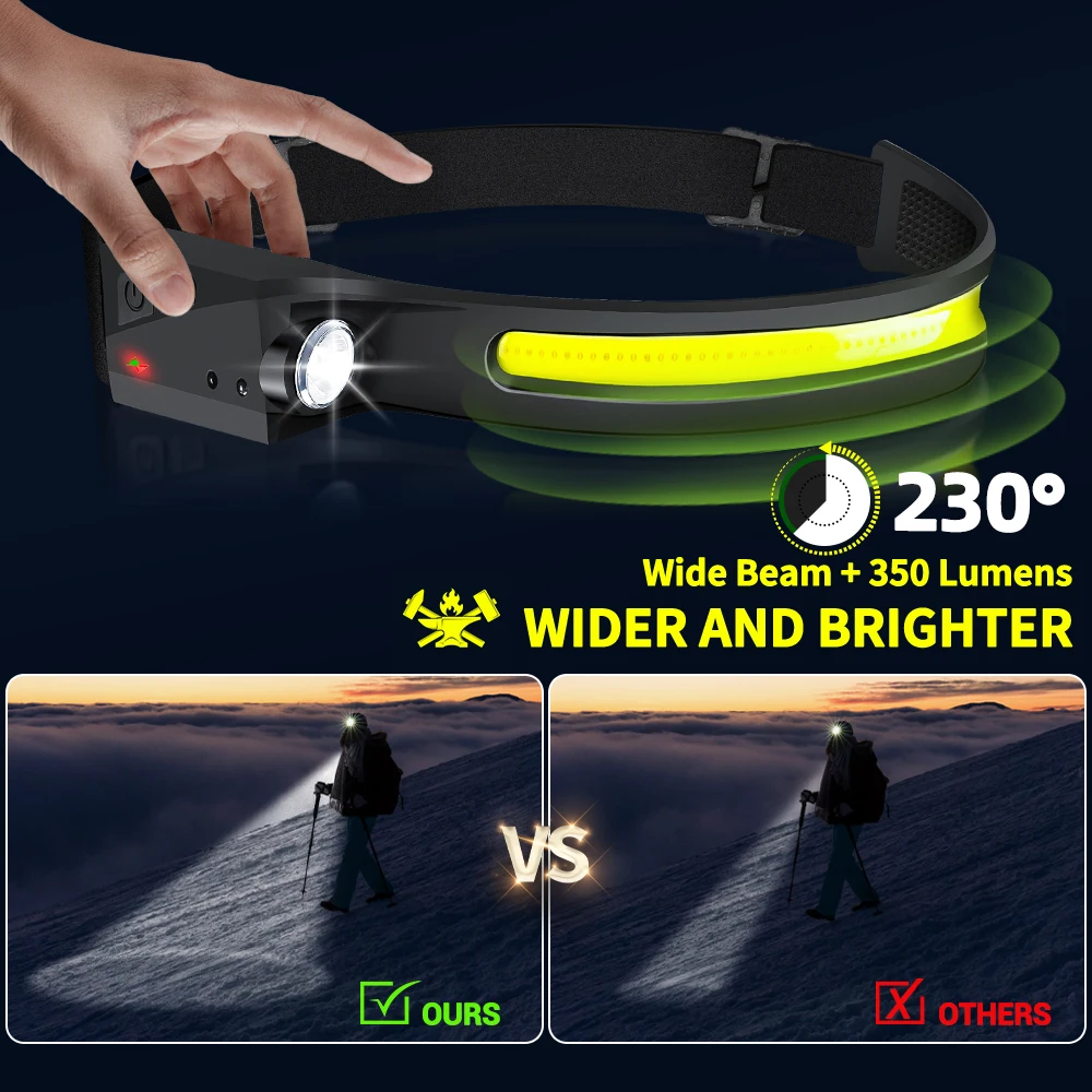センサーヘッドランプ LED ヘッド懐中電灯 充電式ヘッドラ - Running Headlamp のレビューと価格
